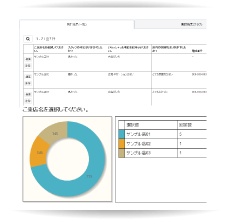 �ǡ������פ�����